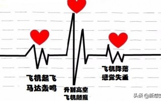 心儿怦怦跳的作文(心儿怦怦跳的作文500字左右)