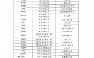 优秀毕业生范文(优秀毕业生范文第三人称)