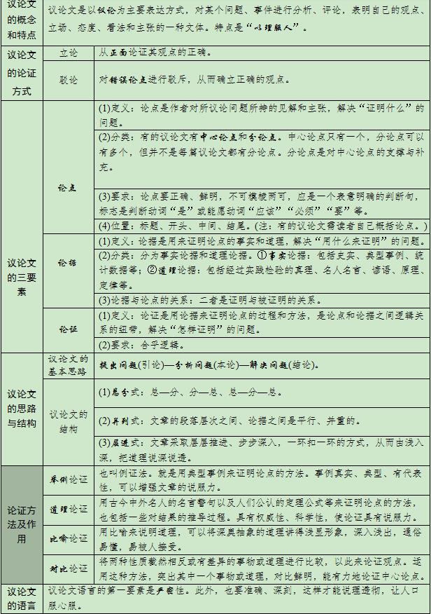 高质量作文(高质量作文500字)-第1张图片-微作文 高质量作文(高质量作文500字)-第1张图片-微作文