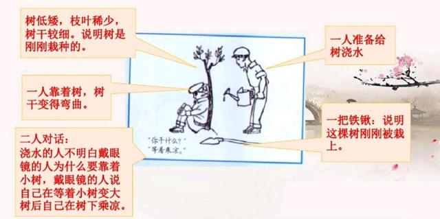漫画同学作文五年级优秀作文(我的漫画同学作文600字五年级优秀作文)-第2张图片-微作文 漫画同学作文五年级优秀作文(我的漫画同学作文600字五年级优秀作文)-第2张图片-微作文