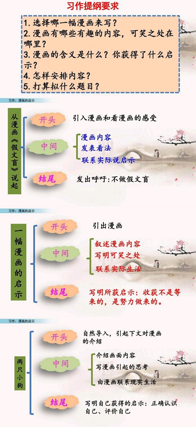 漫画同学作文五年级优秀作文(我的漫画同学作文600字五年级优秀作文)-第4张图片-微作文 漫画同学作文五年级优秀作文(我的漫画同学作文600字五年级优秀作文)-第4张图片-微作文