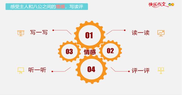 看电影的作文(喜欢看电影的作文)-第7张图片-微作文 看电影的作文(喜欢看电影的作文)-第7张图片-微作文