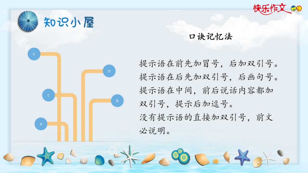 看电影的作文(喜欢看电影的作文)-第14张图片-微作文 看电影的作文(喜欢看电影的作文)-第14张图片-微作文