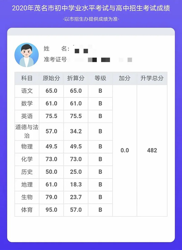 妈妈,我想对您说作文450字(妈妈,我想对您说作文450字五年级书信文)-第13张图片-微作文