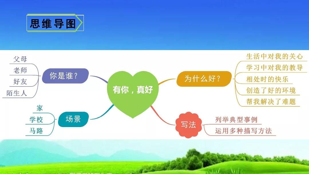八单元作文(八单元作文推荐一本书)-第15张图片-微作文 八单元作文(八单元作文推荐一本书)-第15张图片-微作文