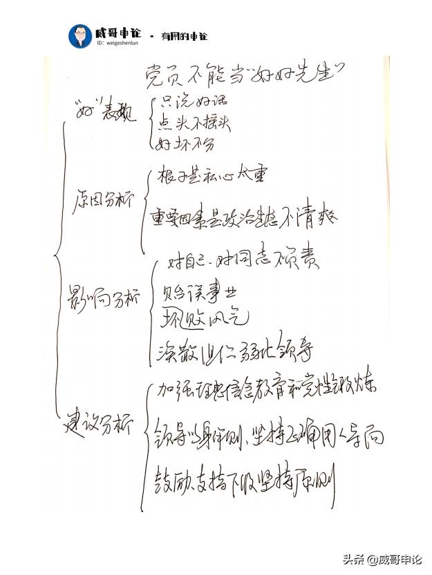 申论优秀作文范文(申论优秀议论文范文)-第11张图片-微作文 申论优秀作文范文(申论优秀议论文范文)-第11张图片-微作文