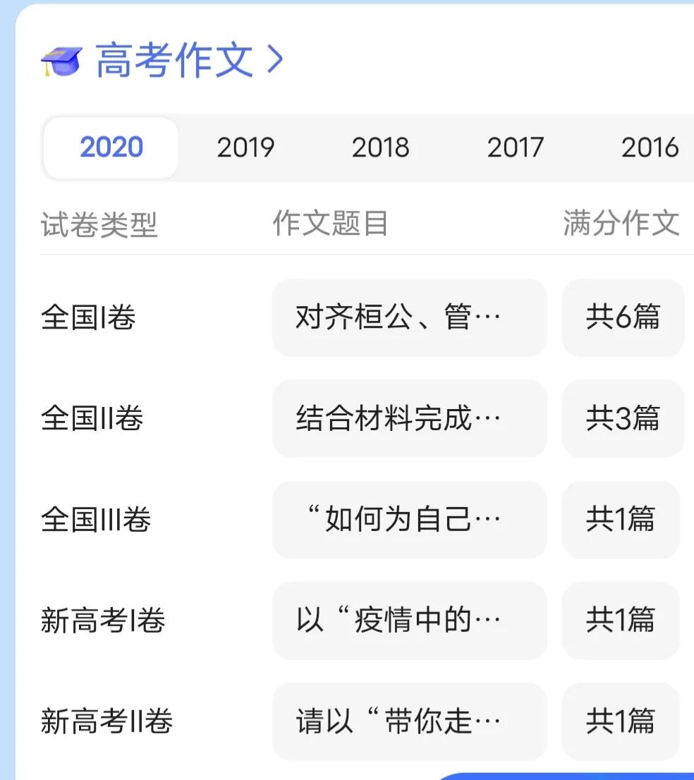 高考优秀作文题目集锦(高考优秀作文题目集锦对仗式)-第2张图片-微作文 高考优秀作文题目集锦(高考优秀作文题目集锦对仗式)-第2张图片-微作文