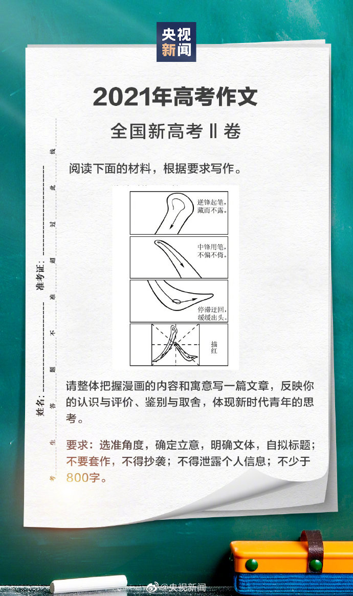 好作文题目大全(好作文题目大全初中)-第2张图片-微作文 好作文题目大全(好作文题目大全初中)-第2张图片-微作文