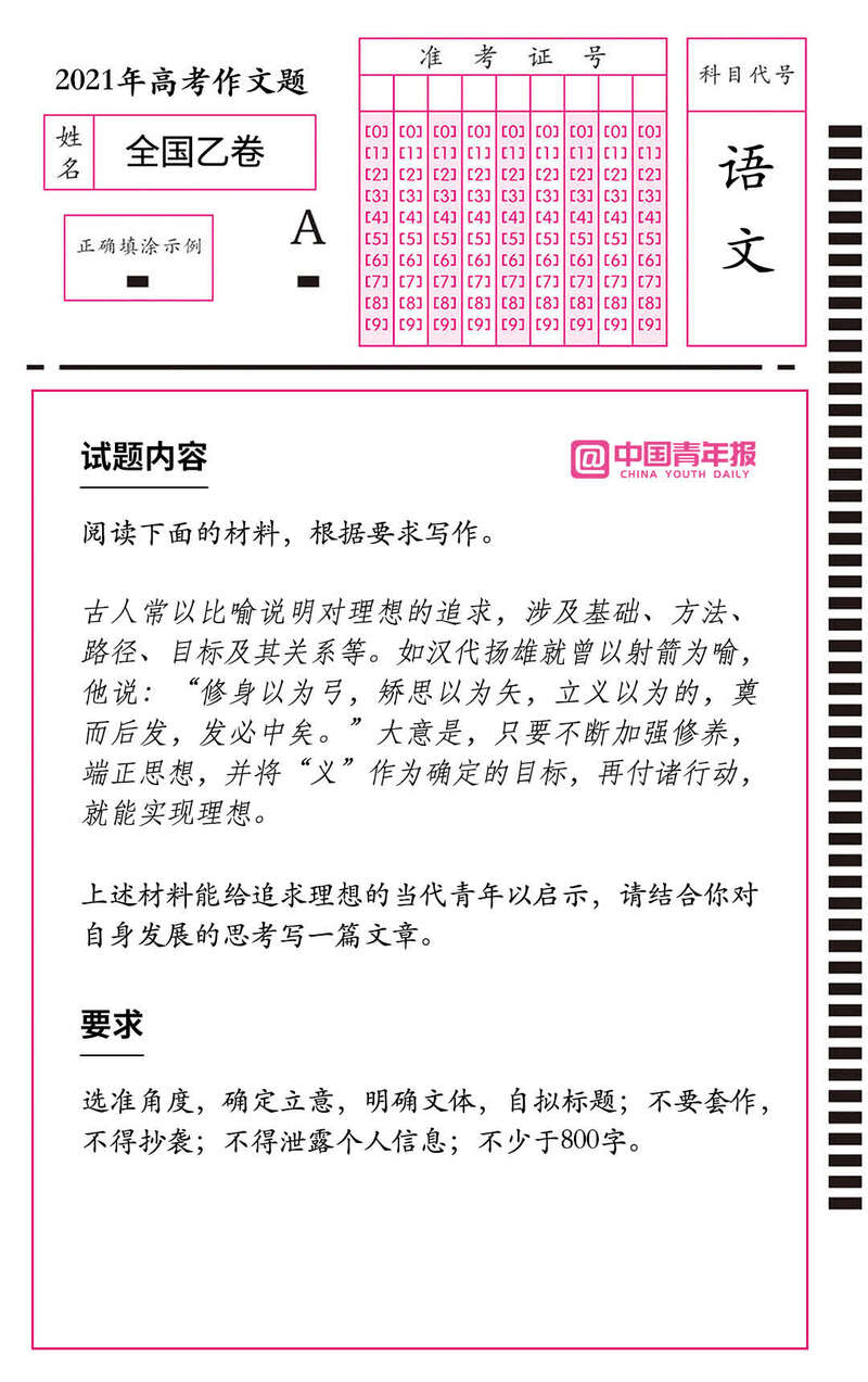 高考作文标题集锦(高考作文标题汇总)-第3张图片-微作文