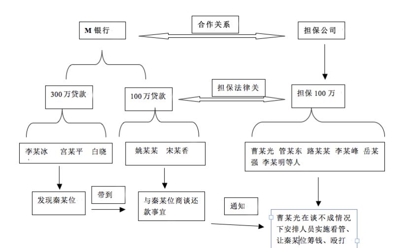 法律意见书优秀范文(法律意见书优秀范文落款)-第2张图片-微作文 法律意见书优秀范文(法律意见书优秀范文落款)-第2张图片-微作文