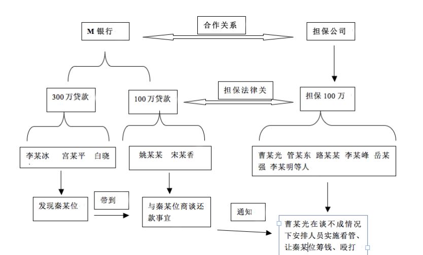 法律意见书优秀范文(法律意见书优秀范文落款)-第2张图片-微作文