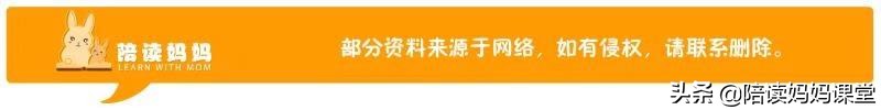 作文好开头大全(作文好开头大全小学)-第6张图片-微作文 作文好开头大全(作文好开头大全小学)-第6张图片-微作文