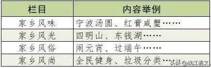 作文题目大全初中(作文题目大全初中600字左右)-第15张图片-微作文 作文题目大全初中(作文题目大全初中600字左右)-第15张图片-微作文